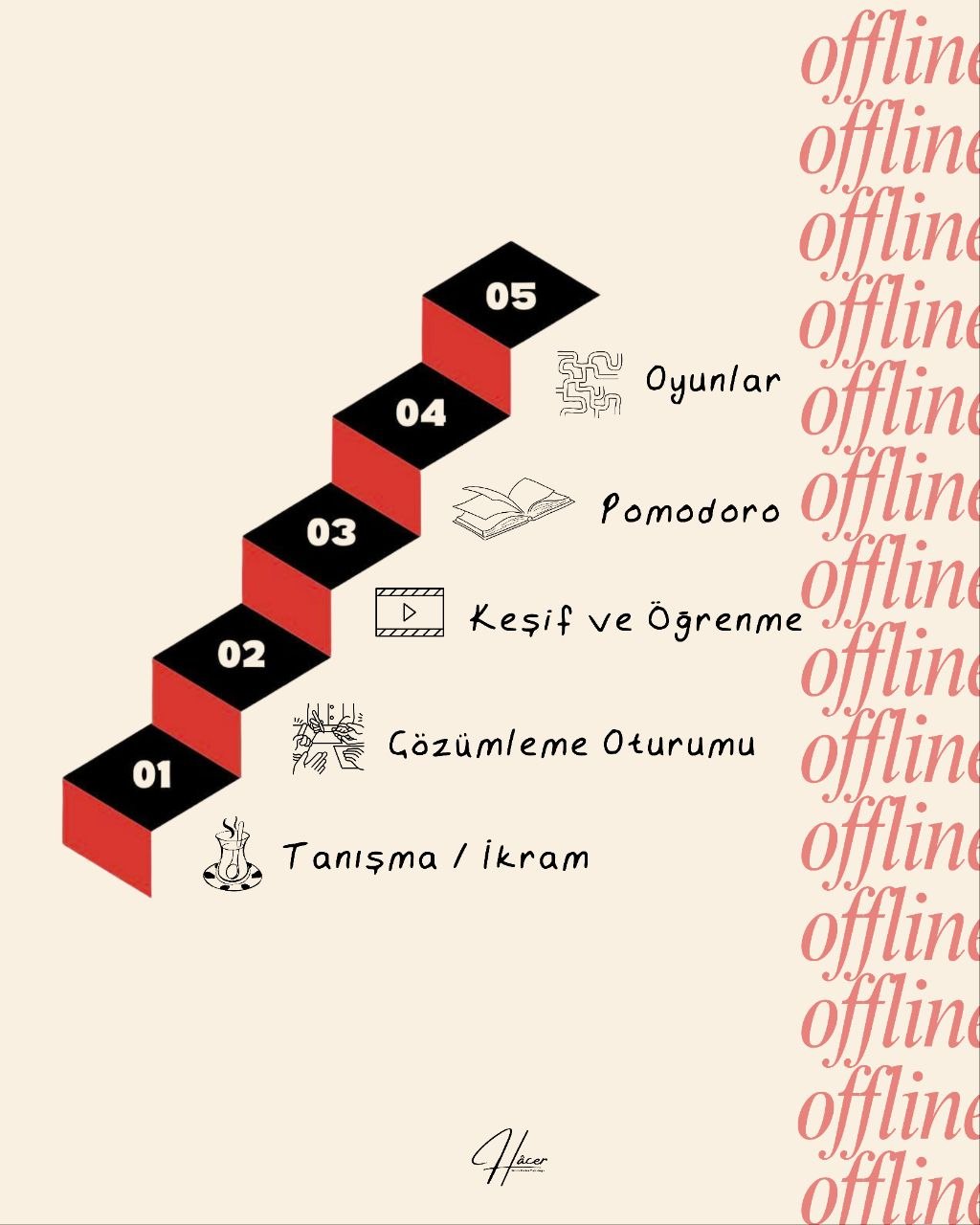 OFFLİNE'IZ görseli 4