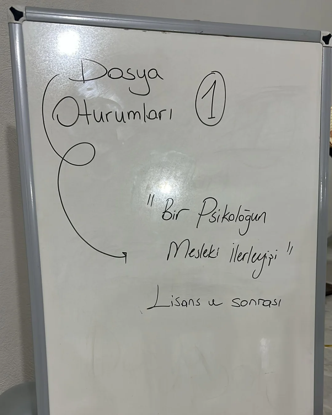 Psikolog Çalışmaları: Dosya Oturumları  görseli 1